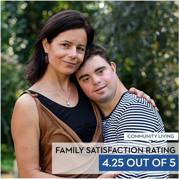 Community living - Family satisfaction rate 4.2 ot of 5