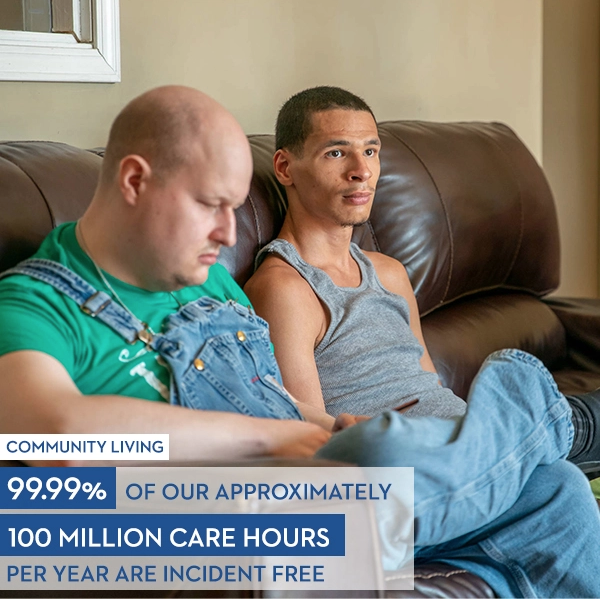 Community Living 99.99% of our approximately 100 million care hours per year are incident free