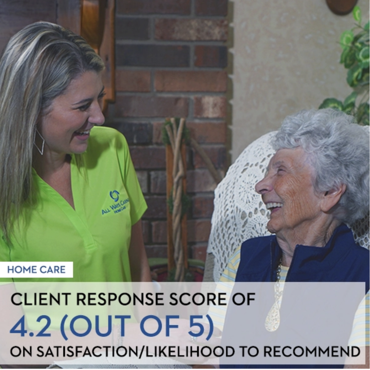 Home Care - Client response score of 4.2 out of 5 on satisfaction and likelihood to recommend