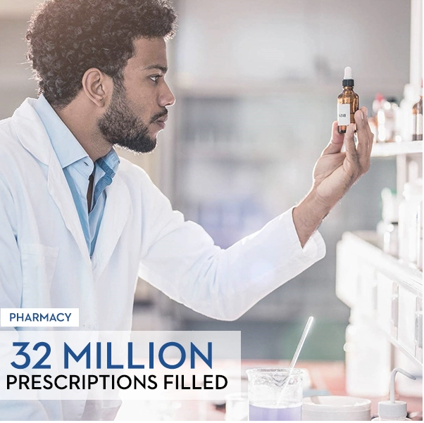 Pharmacy - 32 Million Prescriptions filled